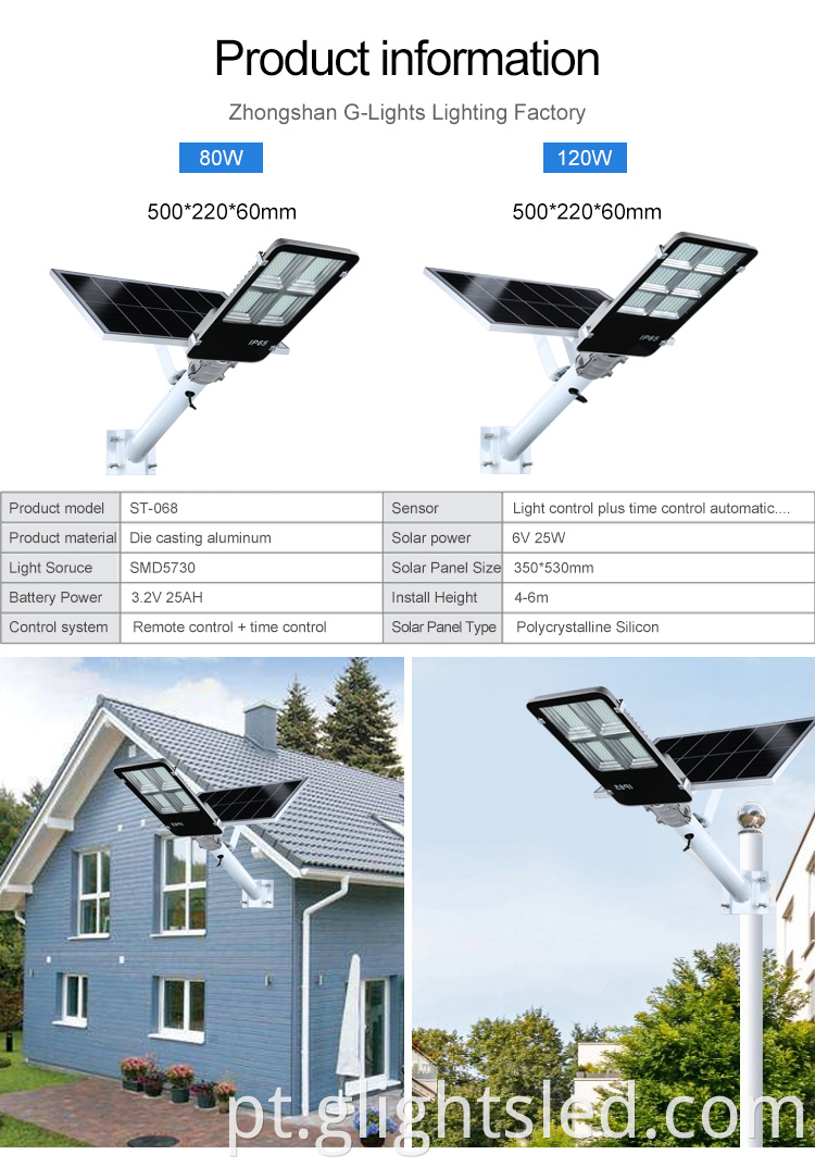 Die Casting Aluminium IP65 à prova d'água ao ar livre 120W SMD LED LED LED LUZ